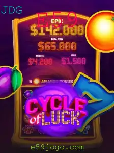 CycleofLuck: Descubra as Emoções e Regras Inovadoras do Jogo